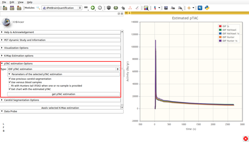Figure 6. Screencap of pTAC estimation options using IDIF. The resulting estimators are shown in the viewer window.