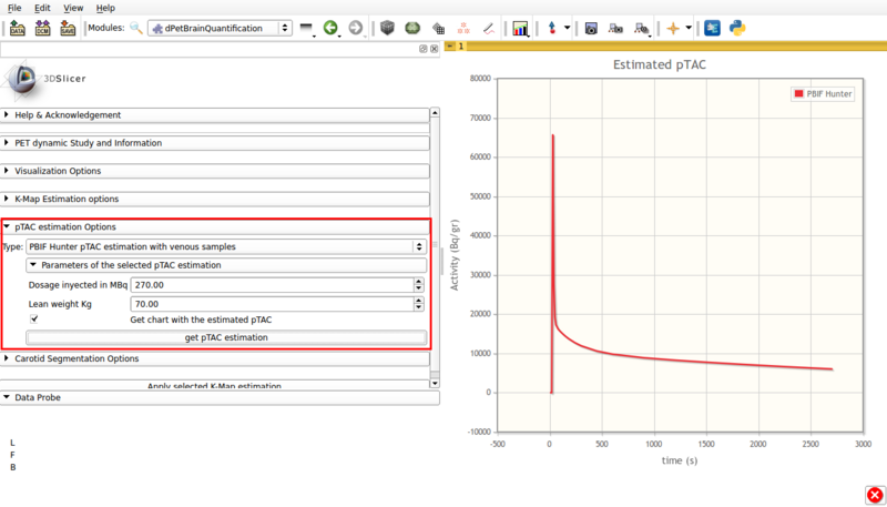 Figure 7. Screencap of the PBIF pTAC estimation panel. The obtained estimation is displayed in scene.